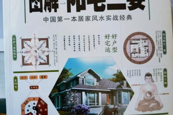 买房应注意哪些风水