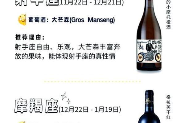 什么星座适合喝什么酒