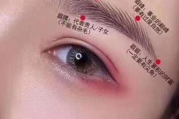 刮眉毛风水