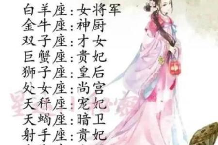 十二星座适合当公主还是王后