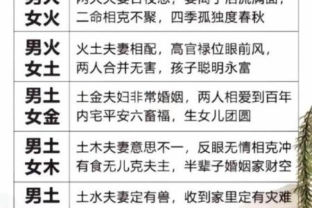 影响婚恋感情运势的风水有哪些