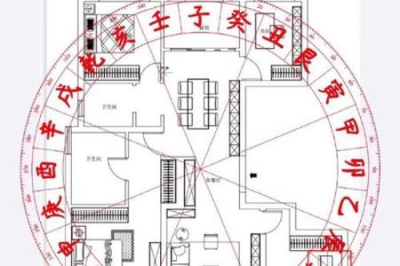 尼姑庵附近房子风水