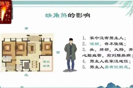 房子缺角的风水影响及化解方法