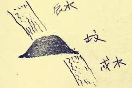 房子风水不好会出精神病吗