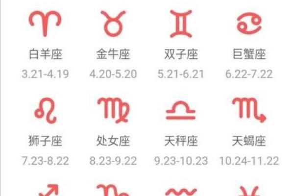 农历星座查询：农历正月十七是什么星座？