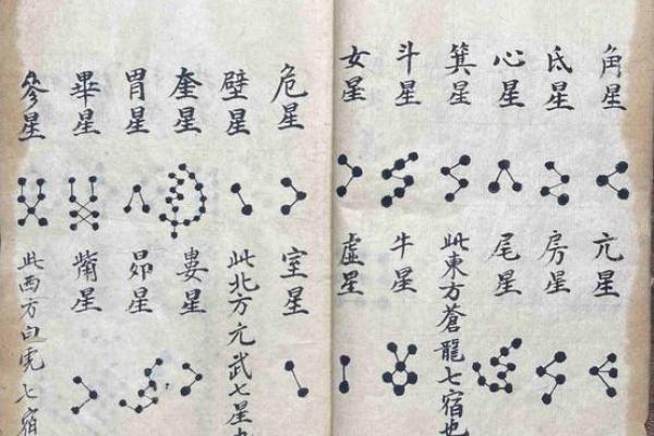 起名阴阳风水术