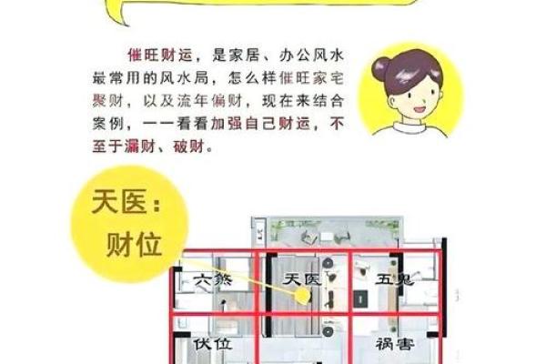房子风水好的三个特征图