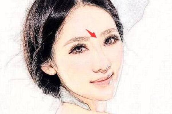 风水面相印堂发亮的女人有财运吗