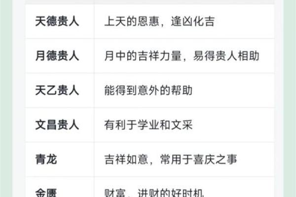 风水煞气：影响财运的五类风水