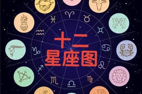 星座运势水平座周幸运颜色