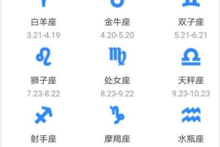 农历八月十九日是什么星座