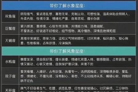 水象星座容易复合吗女
