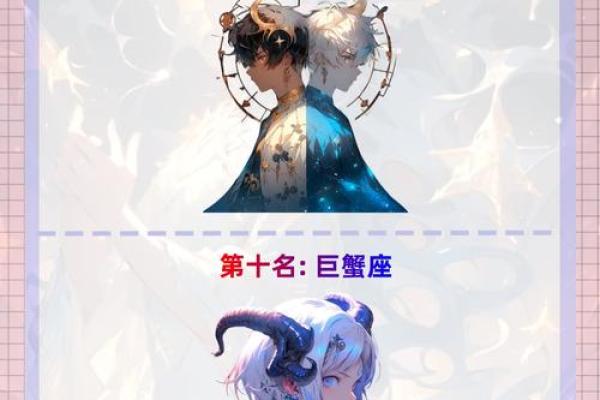 哪个星座的男生颜值最高排行榜第一