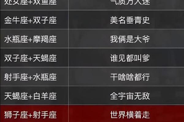 十二星座谁唱什么歌最适合