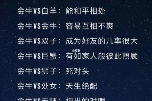 金牛座和哪个星座最配在一起最合适