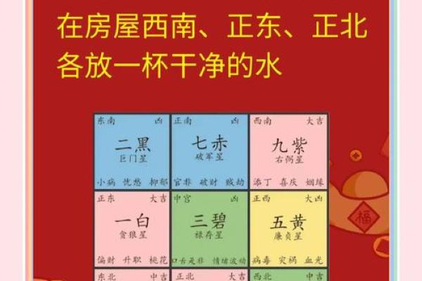 风水这样布置，财运1天比1天好