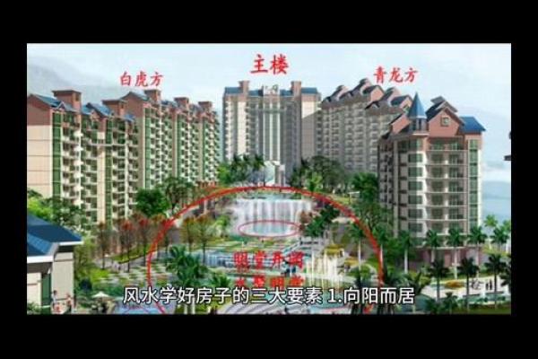 房子盖矮一点影响风水吗