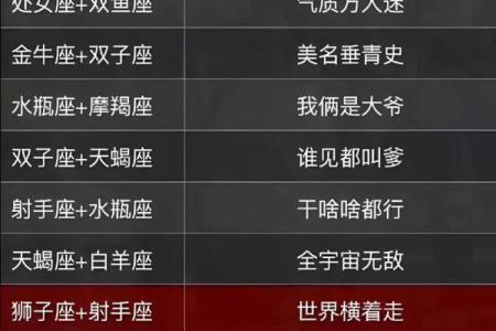 十二星座谁唱什么歌最适合