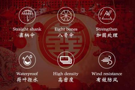 红伞风水