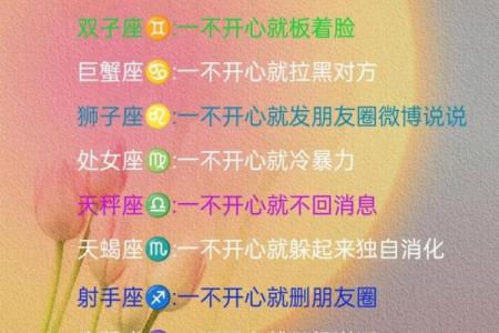 十二月星座运势应注意什么