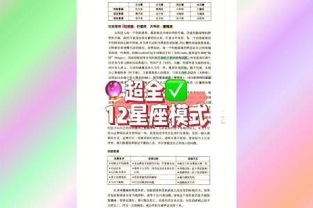 星座是按照生日吗还是出生