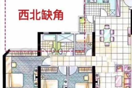 房子盖矮一点影响风水吗