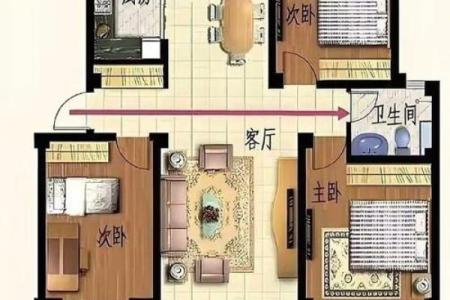 买房子位置禁忌风水学
