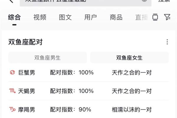射手双鱼是水象星座吗男