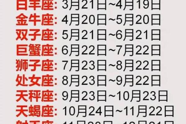 射手双鱼是水象星座吗男