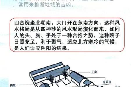 房子正朝南风水好吗