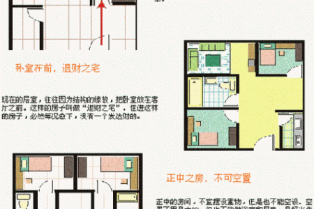 你如何利用风水捕获自己的爱情
