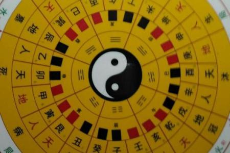 可参考！简单实用的九宫风水术