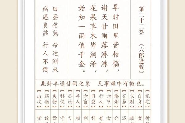 灵签三十六签