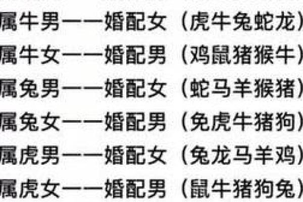 婚姻大忌的生肖配对