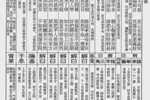 月老姻缘签第五五签 月老姻缘灵签55签详解？