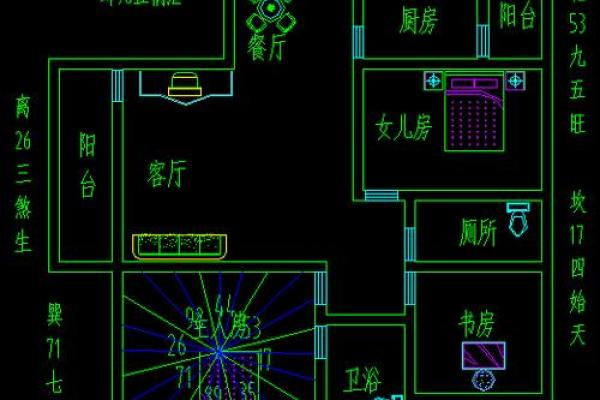 卧室风水局