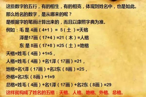 姓名配对笔画教程图片 姓名配对的？