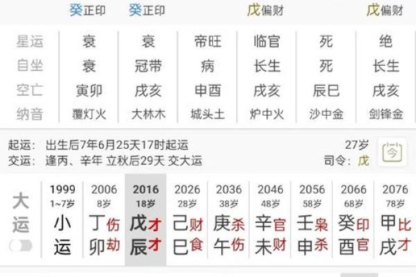 八字适合炒股
