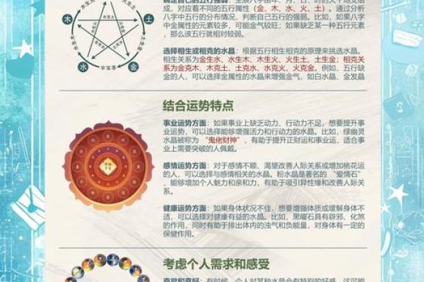 八字适合炒股
