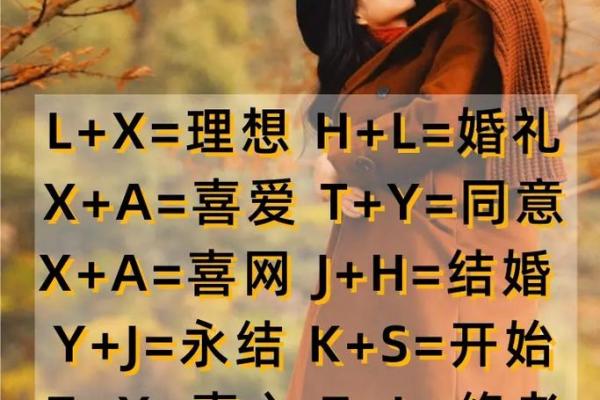 名字测匹配度,免费姓名配对
