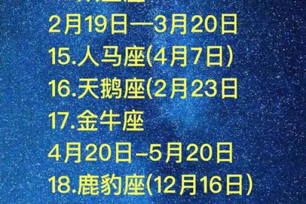 1月26日生日命运，一月二十六日是什么星座？