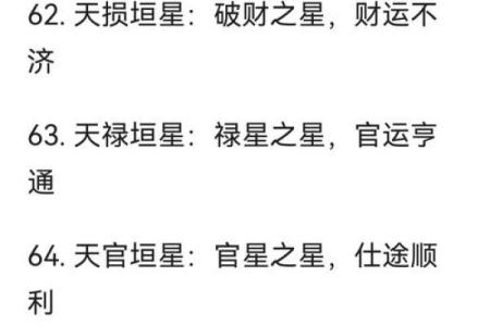 紫微斗数诸星落诸宫之：紫微星田宅宫详解