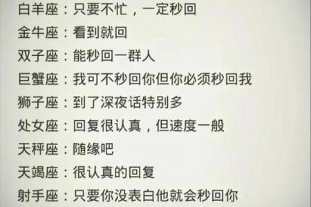 十二星座之间的相克指数