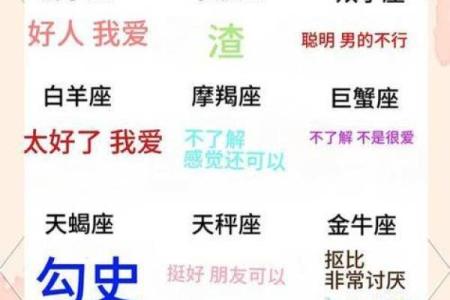 一周星座运势512