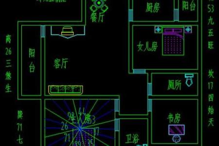 卧室风水局