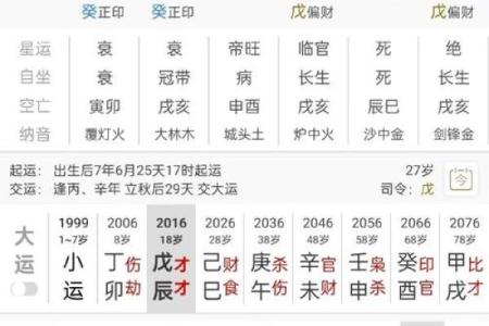 八字适合炒股