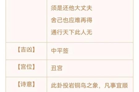 观音灵签39签的解释