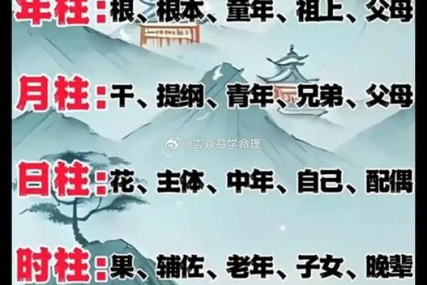算命风水有科学依据吗