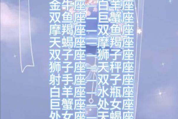 十二星座的仙界名字