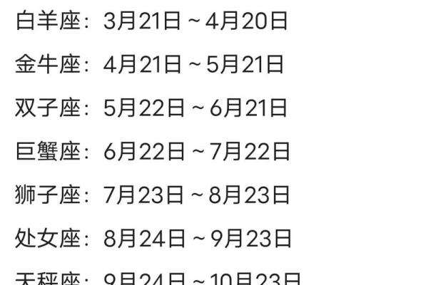 1月多出生是哪个星座的